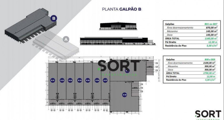 Imagem Galpão à Venda, 1.160 m² em São Domingos - Navegantes Imagem Galpão à Venda, 1.160 m² em São Domingos - Navegantes
