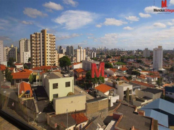 Imagem Apartamento com 3 Quartos à Venda, 392 m² em Centro - Sorocaba Imagem Apartamento com 3 Quartos à Venda, 392 m² em Centro - Sorocaba