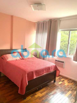 Imagem Cobertura com 4 Quartos à Venda, 280 m² em Ipanema - Rio De Janeiro Imagem Cobertura com 4 Quartos à Venda, 280 m² em Ipanema - Rio De Janeiro