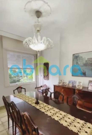 Imagem Apartamento com 3 Quartos à Venda, 105 m² em Leblon - Rio De Janeiro Imagem Apartamento com 3 Quartos à Venda, 105 m² em Leblon - Rio De Janeiro