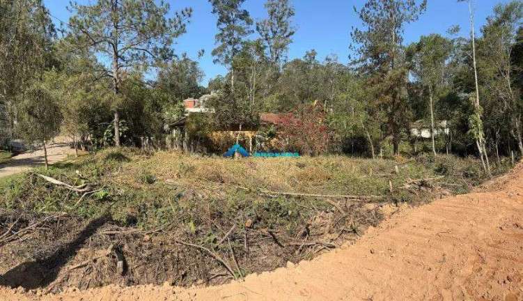 Imagem Terreno à Venda, 940 m² em Loteamento Capital Ville - Jundiaí Imagem Terreno à Venda, 940 m² em Loteamento Capital Ville - Jundiaí