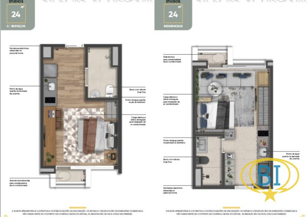 Imagem Imóvel com 1 Quarto à Venda, 23 m² em Vila Mariana - São Paulo
