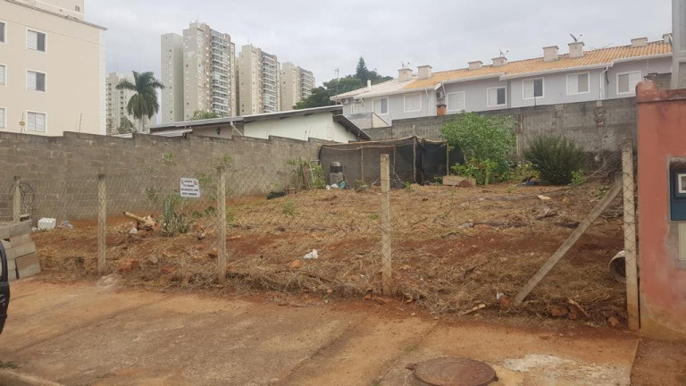 Imagem Terreno à Venda, 402 m² em Parque Rural Fazenda Santa Cândida - Campinas Imagem Terreno à Venda, 402 m² em Parque Rural Fazenda Santa Cândida - Campinas