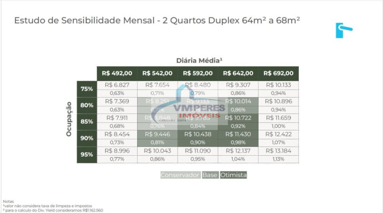 Imagem Apartamento com 1 Quarto à Venda, 65 m² em Copacabana - Rio De Janeiro Imagem Apartamento com 1 Quarto à Venda, 65 m² em Copacabana - Rio De Janeiro