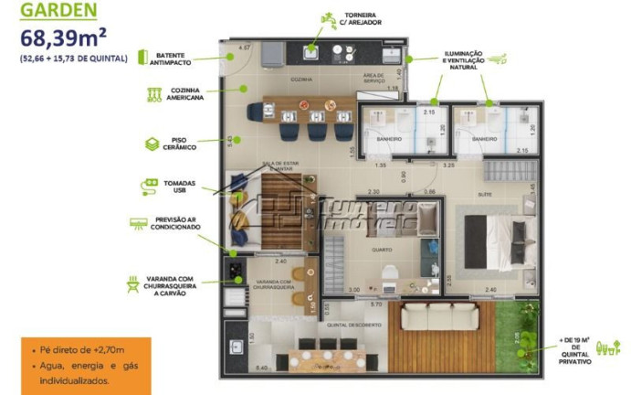 Imagem Apartamento com 2 Quartos à Venda, 68 m² em Zona Leste - São José Dos Campos