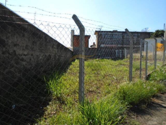 Imagem Terreno à Venda, 292 m² em Jardim Ana Luiza - Itupeva Imagem Terreno à Venda, 292 m² em Jardim Ana Luiza - Itupeva