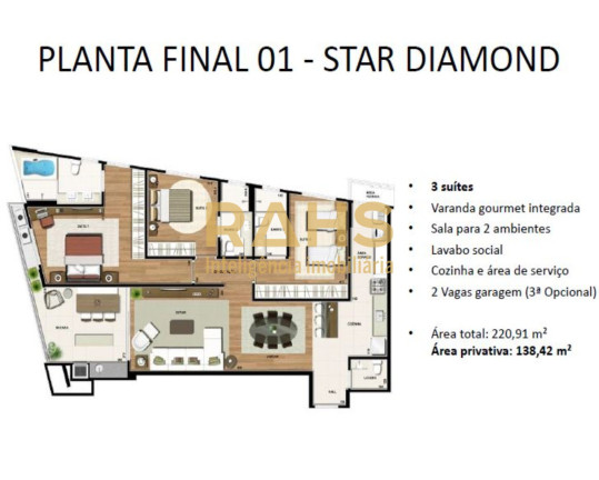 Imagem Apartamento com 3 Quartos à Venda, 121 m² em América - Joinville