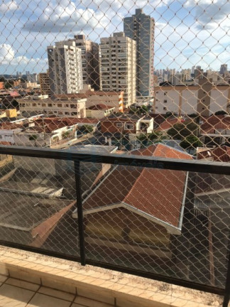 Imagem Apartamento para Alugar, em Jardim Paulistano - Ribeirão Preto Imagem Apartamento para Alugar, em Jardim Paulistano - Ribeirão Preto