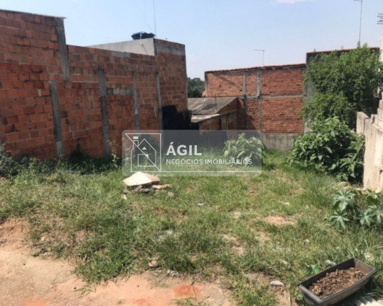 Imagem Terreno à Venda, 200 m² em Campos De São José - São José Dos Campos Imagem Terreno à Venda, 200 m² em Campos De São José - São José Dos Campos