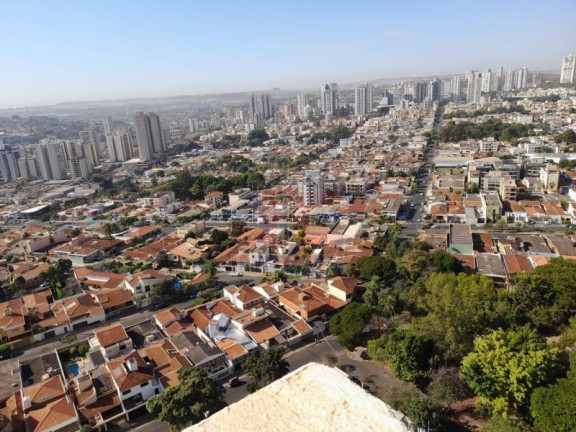 Imagem Apartamento com 2 Quartos à Venda, 84 m² em Jardim São Luiz - Ribeirão Preto Imagem Apartamento com 2 Quartos à Venda, 84 m² em Jardim São Luiz - Ribeirão Preto