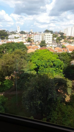 Imagem Apartamento para Alugar, em Presidente Medici - Ribeirão Preto Imagem Apartamento para Alugar, em Presidente Medici - Ribeirão Preto