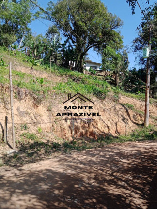 Imagem Terreno à Venda, 400 m² em Rio Grande Da Serra Imagem Terreno à Venda, 400 m² em Rio Grande Da Serra