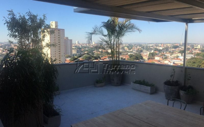 Imagem Apartamento com 3 Quartos à Venda, 110 m² em Parque Industrial - São José Dos Campos Imagem Apartamento com 3 Quartos à Venda, 110 m² em Parque Industrial - São José Dos Campos