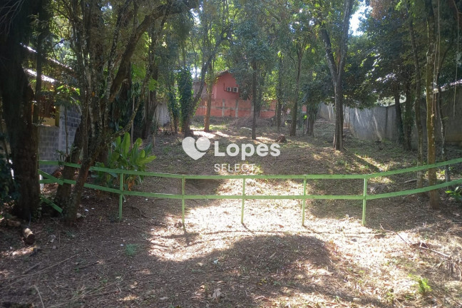 Imagem Terreno à Venda, 1.000 m² em Chácara Malota - Jundiaí
