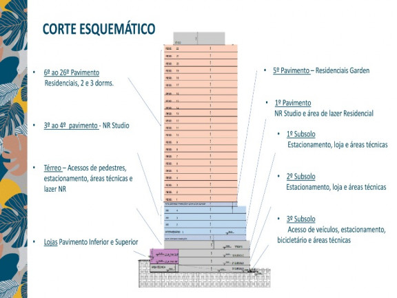 Imagem Imóvel com 3 Quartos à Venda, 80 m² em Freguesia Do O - São Paulo Imagem Imóvel com 3 Quartos à Venda, 80 m² em Freguesia Do O - São Paulo