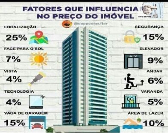 Imagem Casa com 3 Quartos à Venda, 220 m² em Vila Firmiano Pinto - São Paulo