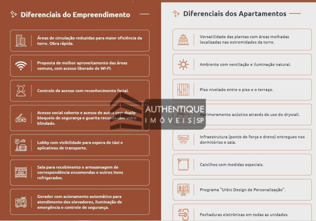 Imagem Apartamento com 3 Quartos à Venda, 110 m² em Jardins - São Paulo Imagem Apartamento com 3 Quartos à Venda, 110 m² em Jardins - São Paulo