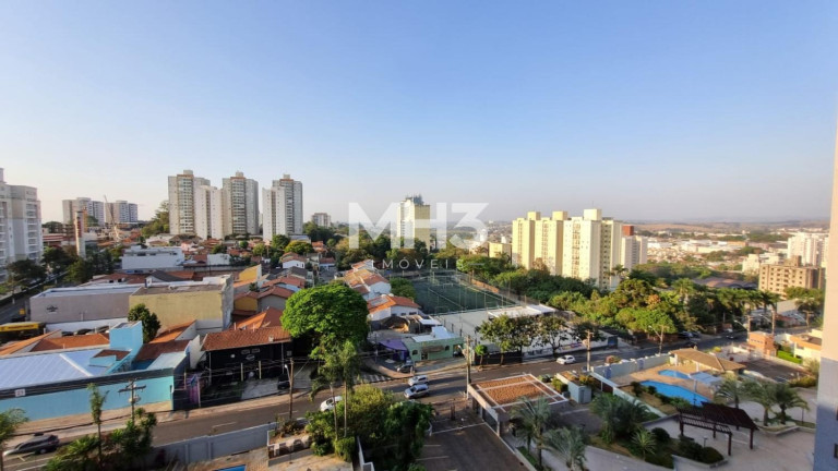 Imagem Imóvel com 4 Quartos à Venda, 150 m² em Mansões Santo Antônio - Campinas Imagem Imóvel com 4 Quartos à Venda, 150 m² em Mansões Santo Antônio - Campinas