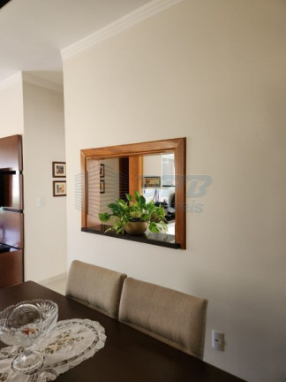 Imagem Apartamento à Venda, em Jardim Botânico - Ribeirão Preto Imagem Apartamento à Venda, em Jardim Botânico - Ribeirão Preto