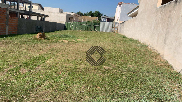 Imagem Terreno à Venda, 360 m² em Condomínio Vila Verona - Sorocaba Imagem Terreno à Venda, 360 m² em Condomínio Vila Verona - Sorocaba