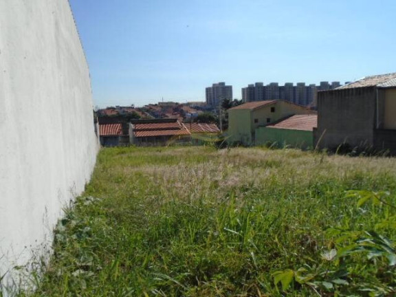 Terreno à Venda, 250 m² em Jardim Ana Luiza - Itupeva