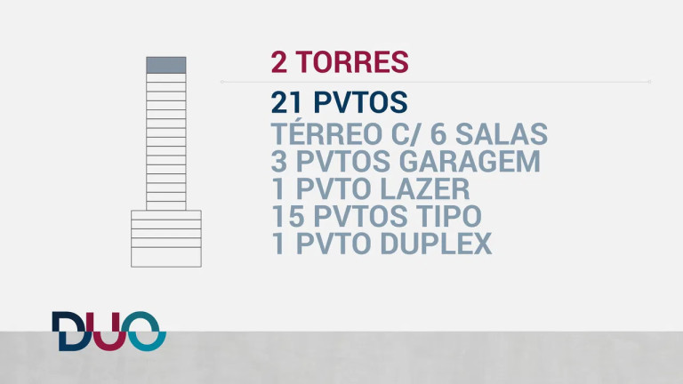 Imagem Apartamento com 3 Quartos à Venda, 89 m² em Praia Brava - Itajaí Imagem Apartamento com 3 Quartos à Venda, 89 m² em Praia Brava - Itajaí