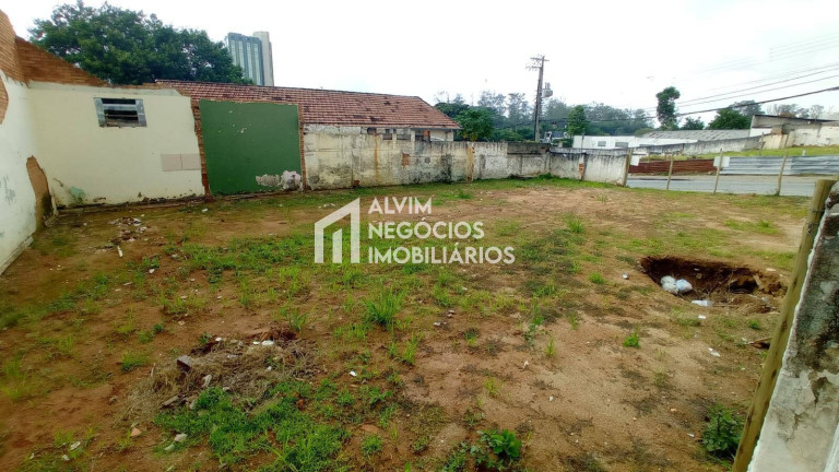 Imagem Terreno à Venda, 250 m² em Vila Sanches - São José Dos Campos Imagem Terreno à Venda, 250 m² em Vila Sanches - São José Dos Campos