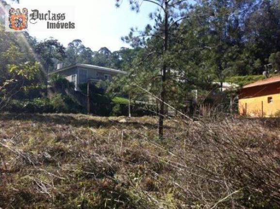 Imagem Terreno à Venda, 940 m² em Loteamento Capital Ville - Jundiaí Imagem Terreno à Venda, 940 m² em Loteamento Capital Ville - Jundiaí