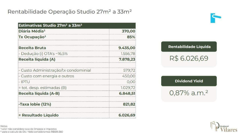 Imagem Apartamento com 1 Quarto à Venda, 27 m² em Copacabana - Rio De Janeiro
