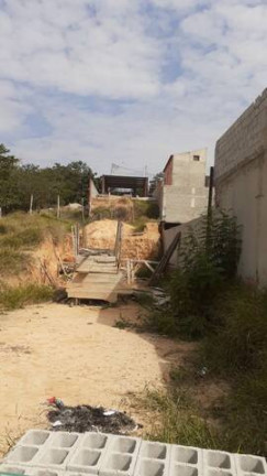 Imagem Terreno à Venda, 180 m² em Parque São Bento - Sorocaba Imagem Terreno à Venda, 180 m² em Parque São Bento - Sorocaba
