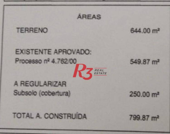 Imagem Casa à Venda ou Locação, 799 m² em Ilha Porchat - São Vicente Imagem Casa à Venda ou Locação, 799 m² em Ilha Porchat - São Vicente