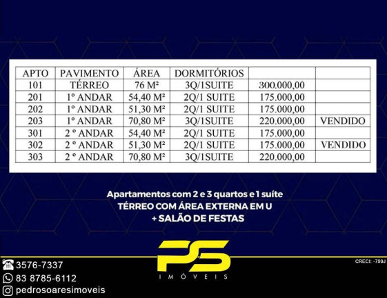 Imagem Apartamento com 2 Quartos à Venda, 51 m² em Jardim Cidade Universitária - João Pessoa Imagem Apartamento com 2 Quartos à Venda, 51 m² em Jardim Cidade Universitária - João Pessoa