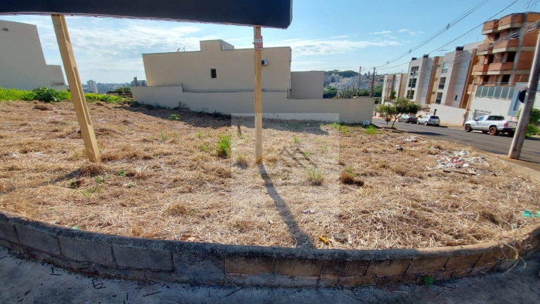 Imagem Terreno à Venda, 1.063 m² em Jardim Botânico - Ribeirão Preto Imagem Terreno à Venda, 1.063 m² em Jardim Botânico - Ribeirão Preto