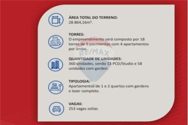 Imagem Apartamento com 2 Quartos à Venda, 37 m² em Várzea Das Moças - Sao Goncalo Imagem Apartamento com 2 Quartos à Venda, 37 m² em Várzea Das Moças - Sao Goncalo