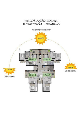 Imagem Apartamento com 2 Quartos à Venda, 73 m² em Santa Catarina - Caxias Do Sul