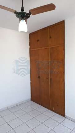 Imagem Apartamento para Alugar, em Jardim Paulista - Ribeirão Preto Imagem Apartamento para Alugar, em Jardim Paulista - Ribeirão Preto