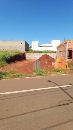 Imagem Terreno à Venda, 250 m² em Portal Ville Jardins - Boituva Imagem Terreno à Venda, 250 m² em Portal Ville Jardins - Boituva
