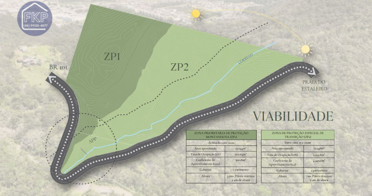 Imagem Terreno à Venda, 37.000 m² em Estaleiro Grande - Balneário Camboriú Imagem Terreno à Venda, 37.000 m² em Estaleiro Grande - Balneário Camboriú