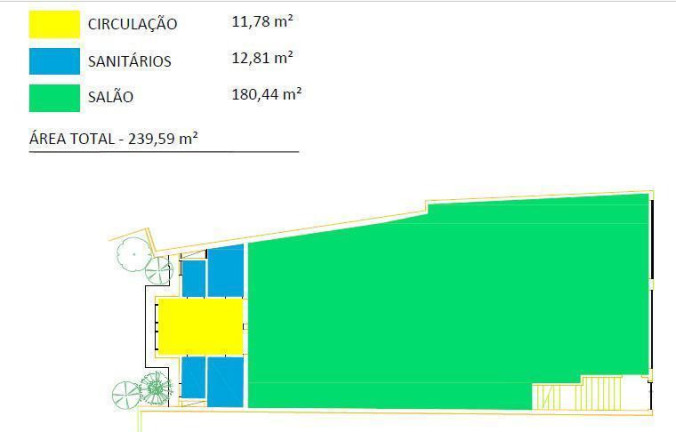 Imagem Imóvel para Alugar, 239 m² em Sé - São Paulo Imagem Imóvel para Alugar, 239 m² em Sé - São Paulo