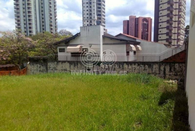 Imagem Terreno à Venda, 551 m² em Jardim Avelino - São Paulo Imagem Terreno à Venda, 551 m² em Jardim Avelino - São Paulo
