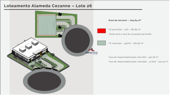 Imagem Terreno à Venda, 704 m² em Canasvieiras - Florianópolis Imagem Terreno à Venda, 704 m² em Canasvieiras - Florianópolis