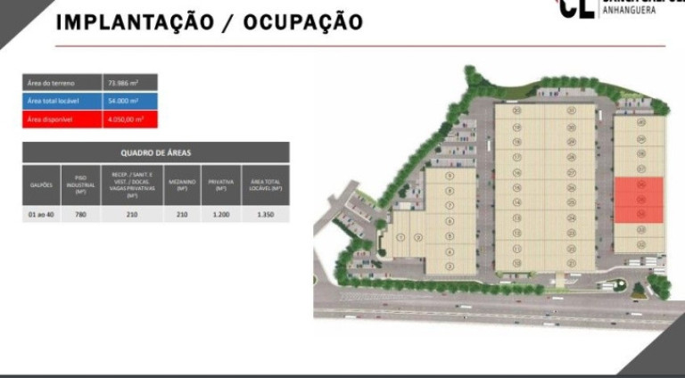 Imagem Galpão para Alugar, 1.200 m² em Jaguará - São Paulo
