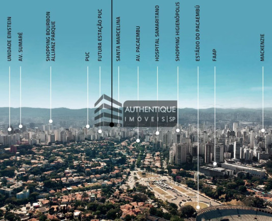 Imagem Apartamento com 1 Quarto à Venda, 48 m² em Perdizes - São Paulo