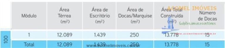 Imagem Imóvel Comercial para Alugar, 13.778 m² em Polo Industrial - Itapevi Imagem Imóvel Comercial para Alugar, 13.778 m² em Polo Industrial - Itapevi