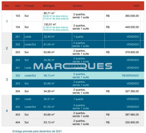 Imagem Apartamento com 2 Quartos à Venda,  em Jardim Oceania - João Pessoa