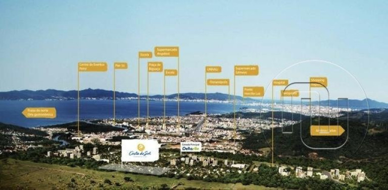 Imagem Terreno à Venda, 150 m² em Beira Rio - Biguaçu Imagem Terreno à Venda, 150 m² em Beira Rio - Biguaçu