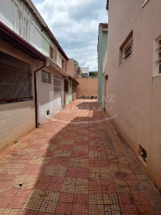 Imagem Imóvel com 2 Quartos à Venda, 92 m² em Centro - Ribeirão Preto Imagem Imóvel com 2 Quartos à Venda, 92 m² em Centro - Ribeirão Preto