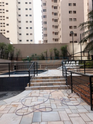 Imagem Apartamento para Alugar, 124 m² em Centro - Ribeirão Preto Imagem Apartamento para Alugar, 124 m² em Centro - Ribeirão Preto
