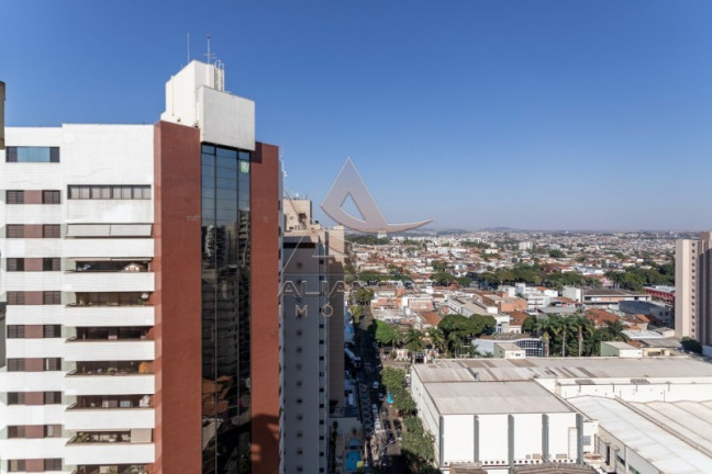 Imagem Apartamento com 3 Quartos à Venda, 129 m² em Centro - Ribeirão Preto Imagem Apartamento com 3 Quartos à Venda, 129 m² em Centro - Ribeirão Preto