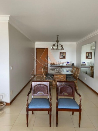 Imagem Apartamento com 3 Quartos à Venda, 265 m² em Jardim Irajá - Ribeirão Preto Imagem Apartamento com 3 Quartos à Venda, 265 m² em Jardim Irajá - Ribeirão Preto